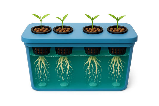 HydroTechh HydroPonic Kit Set 20-5 Gallon